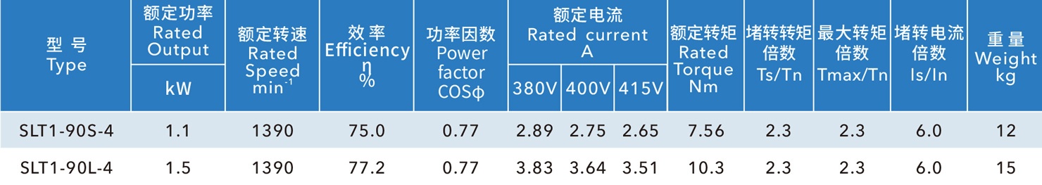六角形冷风机