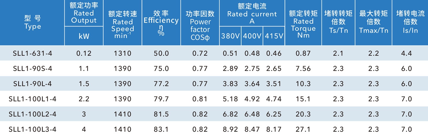 六角形冷风机